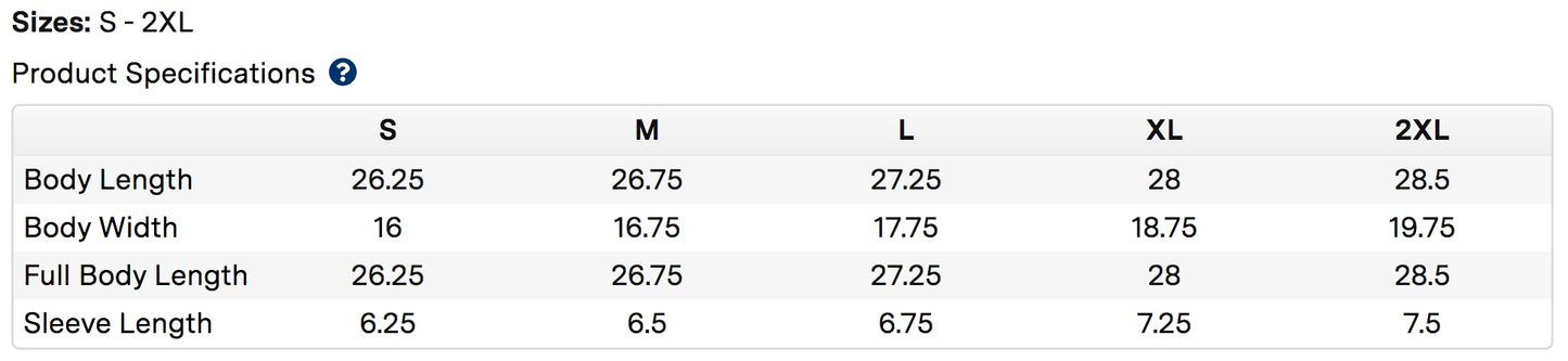 Always Has Been Gulf Of Mexico™ Womens T-Shirt | Idea Farm Political Pick