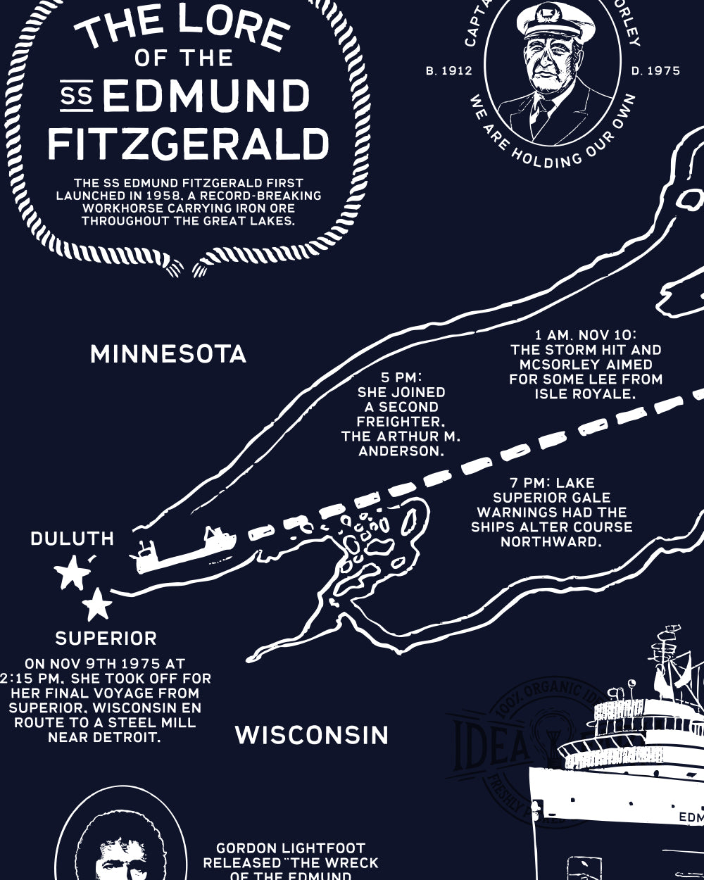 The Lore of the Edmund Fitzgerald Pullover Hoodie